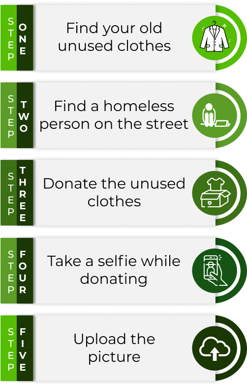 5 steps to donate cloths