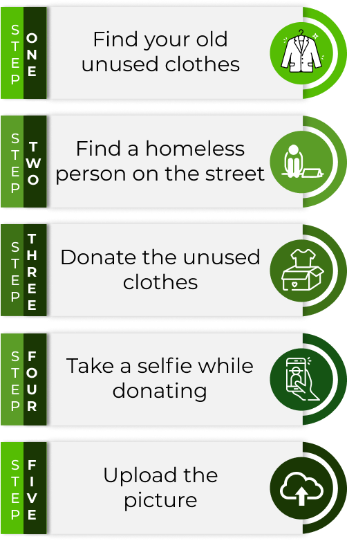 5 steps to donate clothes